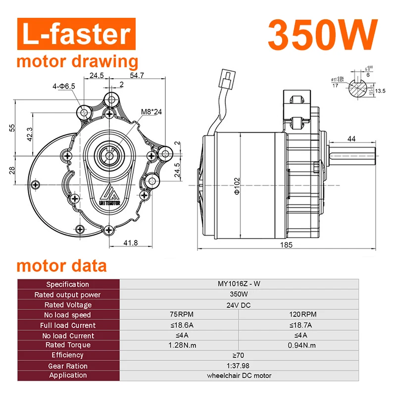 L-faster 2WD 10 Inch Wheel 24V 500W 700W Off-road Tire Brush Motor Remote control Kit For Electric Lawn mover Bike