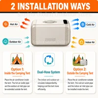 Climatiseur portable SOG-1+ 5200 BTU 400 W, faible consommation, mobile, pour camping, camping-car, petite pièce (8-10 personnes) ㎡   refroidisseur d'air portable pour extérieur 4