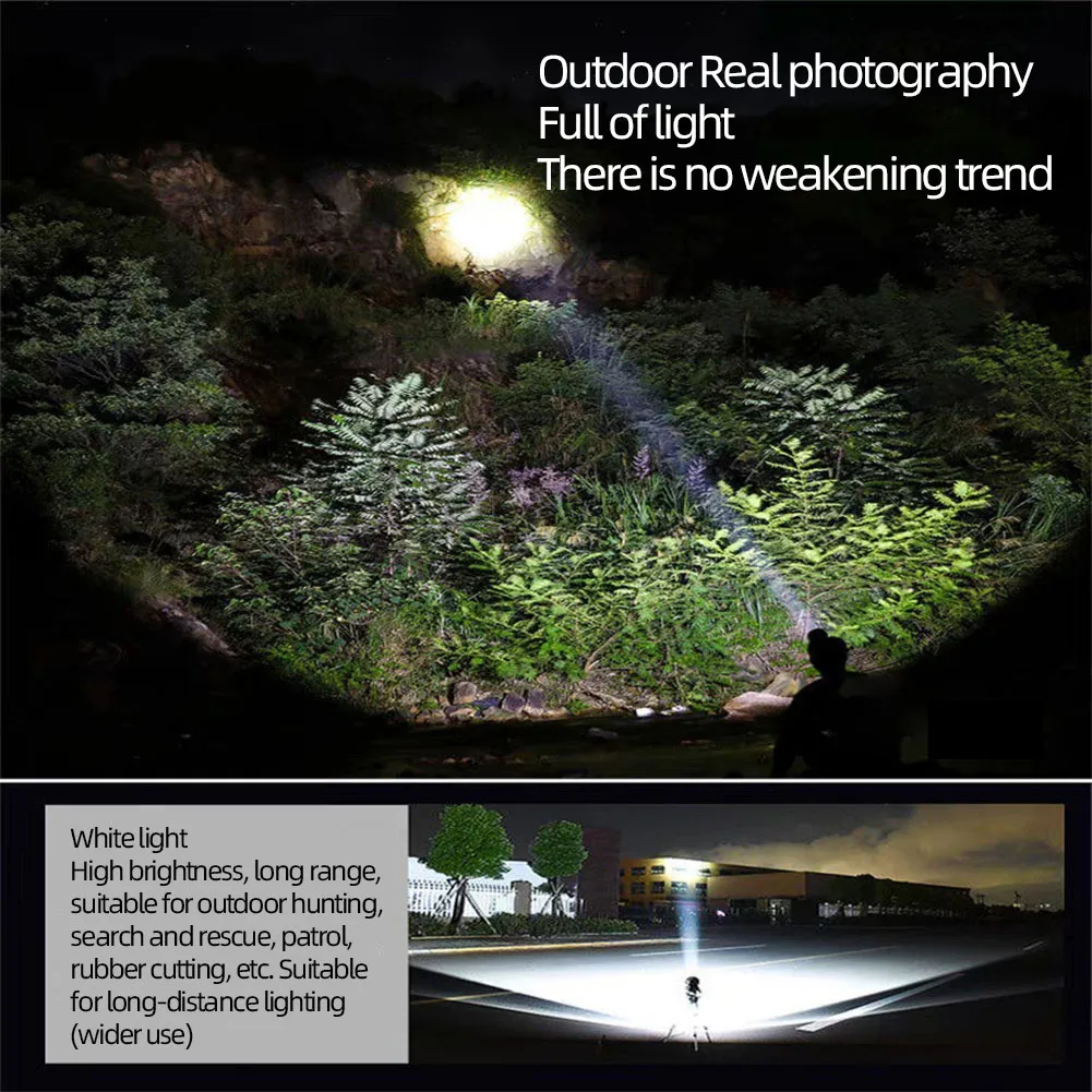 Portable LED Headlamp Rechargeable Waterproof Super Bright Head-mounted Flashlight Torch For Fishing Hiking Camping