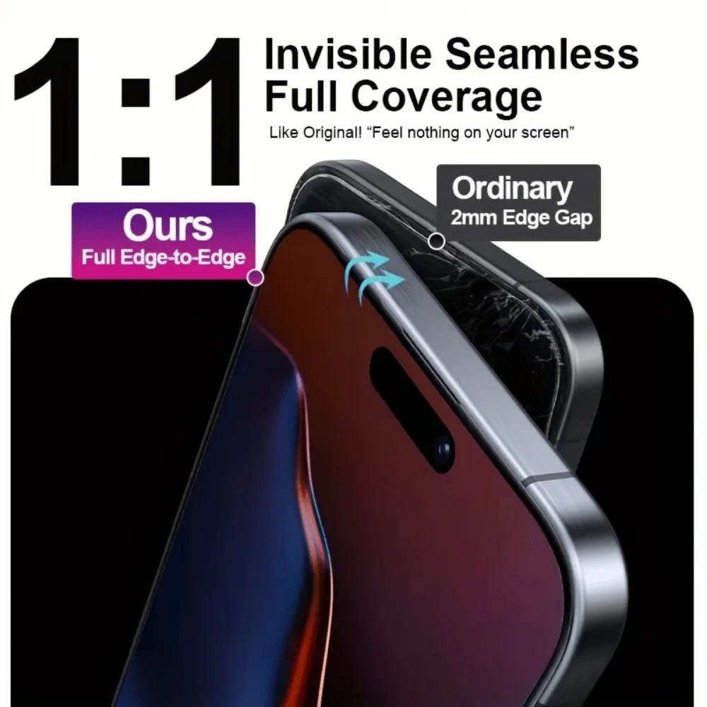 5 قطعة 4K مكافحة التجسس لامع الزجاج المقسى آيفون 17 16 15 برو ماكس 17 الهواء حامي الشاشة آيفون 14 13 12 11 برو 15 14 زائد