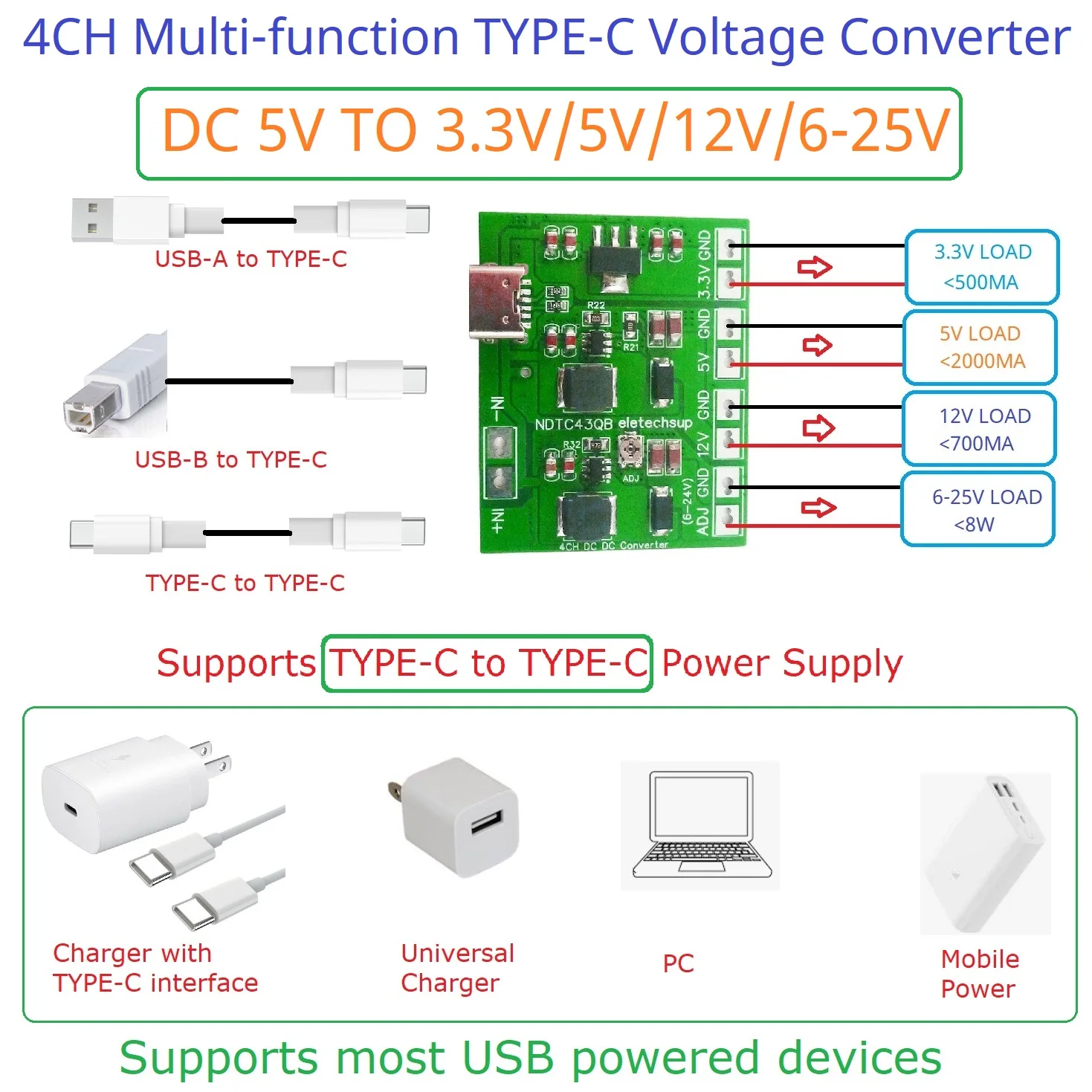 4CH 20W Multi-function TYPE-C Power Supply Module DC-DC LDO Converter 5V TO 24V 15V 12V 9V 6V 3.3V Adjustable Output Board