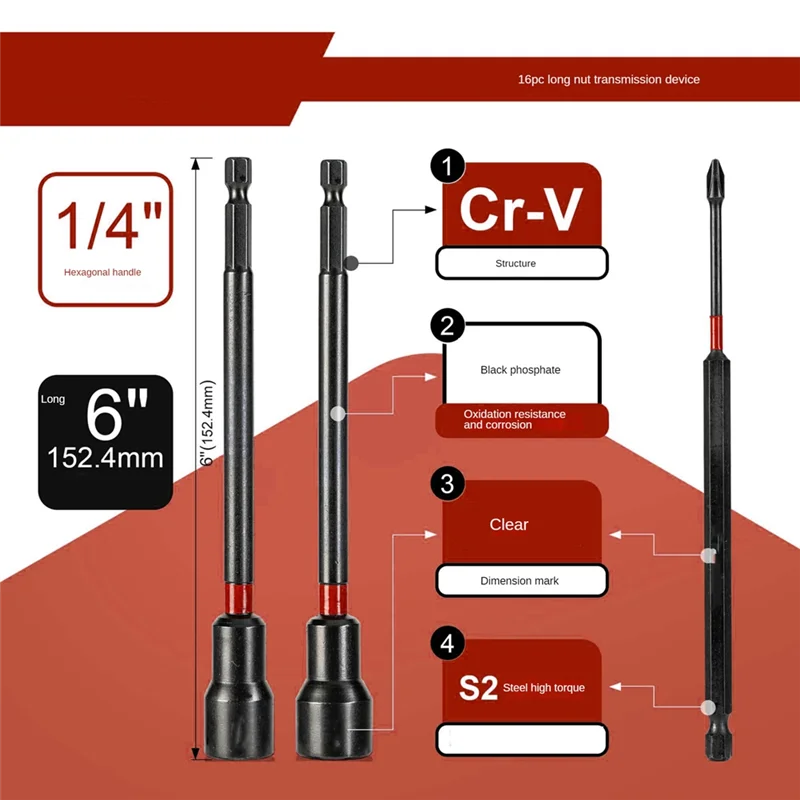 

T19C Магнитная гайковертка 6-дюймовая ведущая гайка Приводное устройство ведущей гайки (16 шт.)