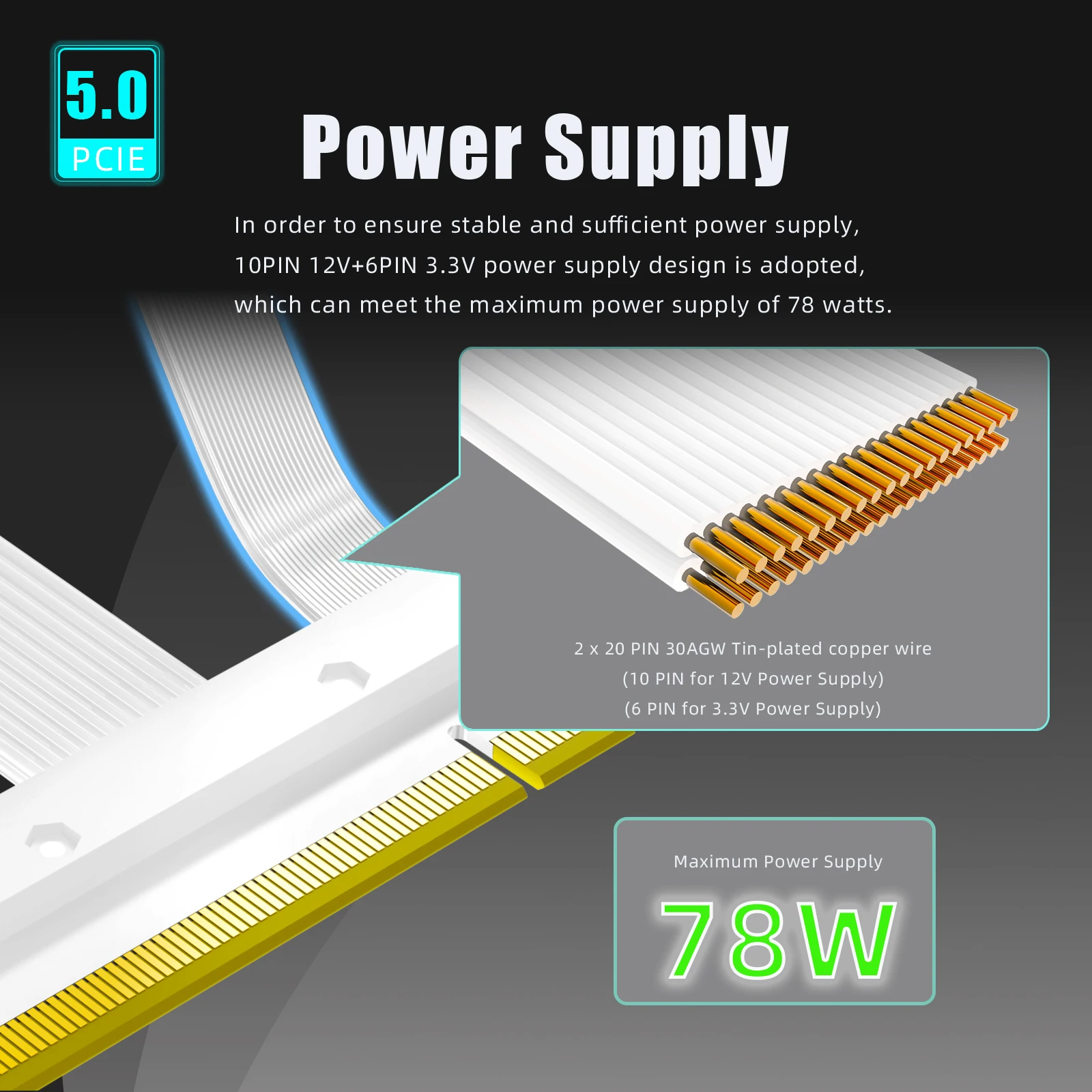 GLOTRENDS แนวตั้งกราฟิกการ์ดสนับสนุนวงเล็บ 150 มม.PCle 5.0 Riser สําหรับ 3-slot GPU แนวตั้ง