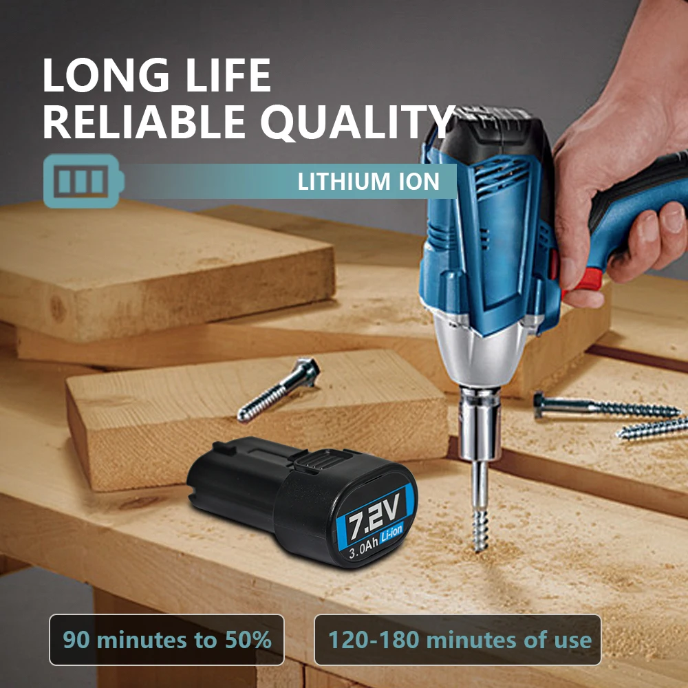 For Makita 7.2V Bat… - image