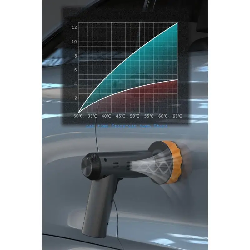 

RXJE Wireless Auto Polisher High Efficiency Battery Prolonged Use For Car Enthusiasts Seeking Hasslefree Exterior Maintenance
