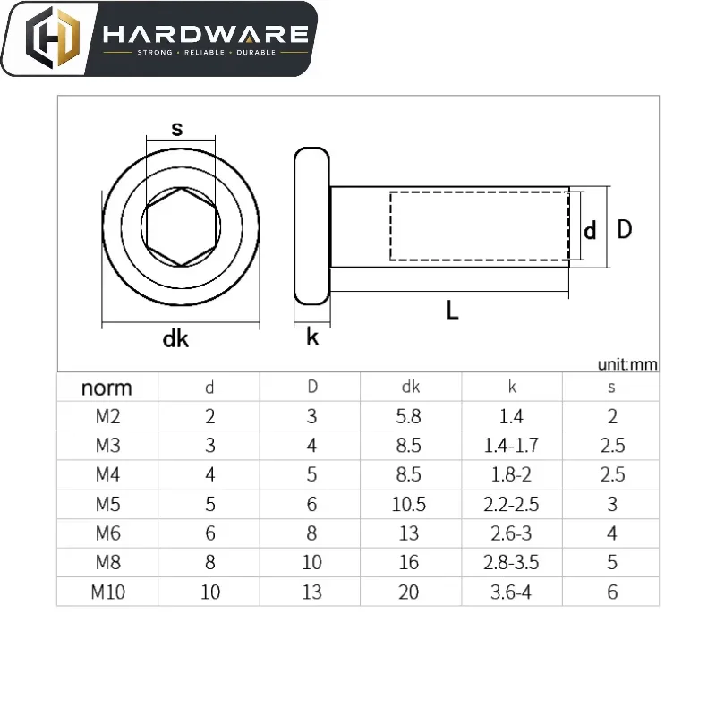 M2 M3 M4 M5 M6 M8 M10 304 Stainless Steel Flat Hex Hexagon Socket Furniture Rivet Connector Insert Joint Sleeve Cap Nut Set