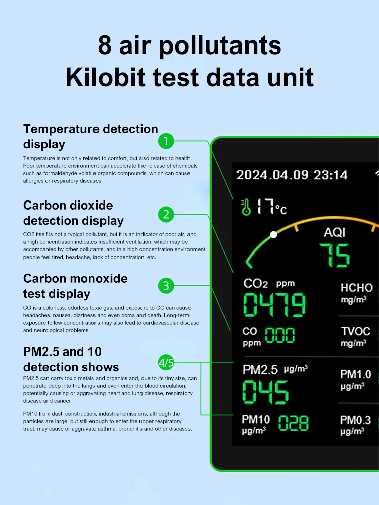 WiFi 15-in-1 Indoor Air Quality Monitor APP Control Portable AQI PM0.3 PM1.0 PM2.5 PM10 Tester Temperature Humidity Meter