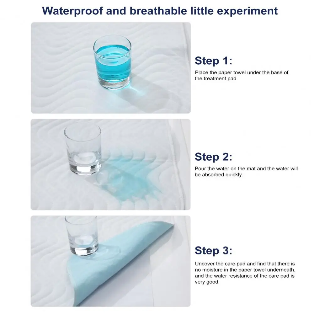 Quick Drying Mattress Protector Reusable Mattress Pad Washable Underpad for Bed Heavy Absorbency Reusable Incontinence for Kids