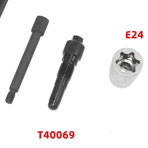 Рисунок 6 - Набор инструментов для синхронизации