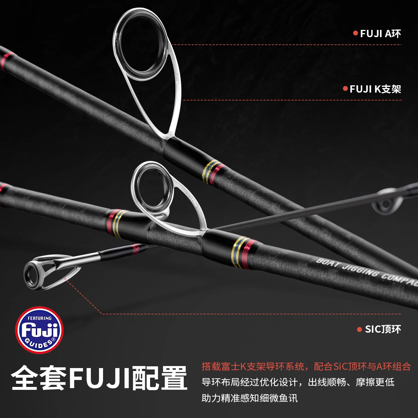 Ecooda EKBJ Jigging rod Fishing rod Fuji Sic top ring Fuji reel seat Portable view 4