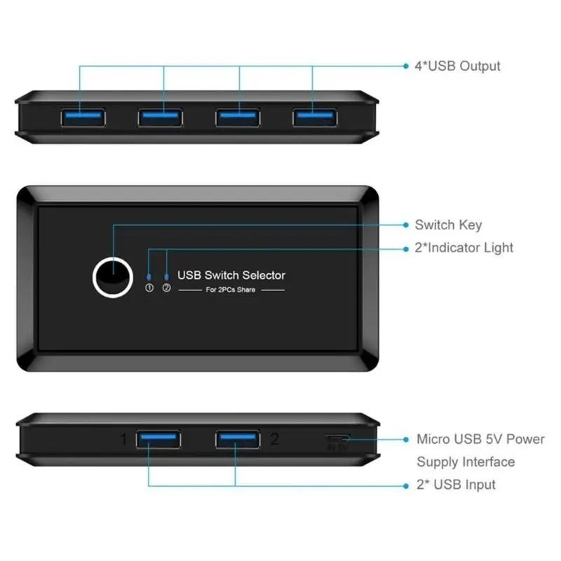 Y1UB USB Switcher Selector 2 Computers Sharing 4 USB Devices Switcher Hub Adapter