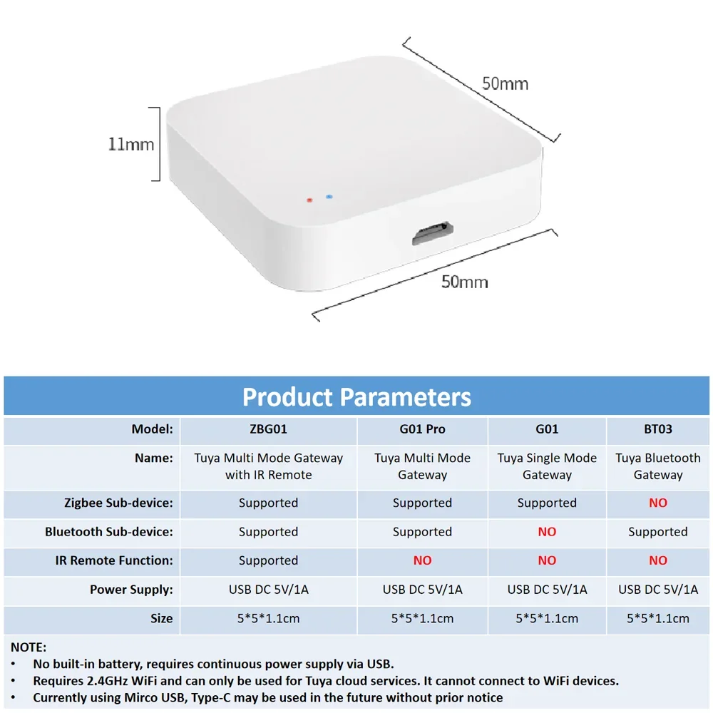 Gateway Multi modalità Wireless Tuya Zigbee Hub per l\'automazione domestica intelligente per dispositivi ZigBee tramite Smart Life