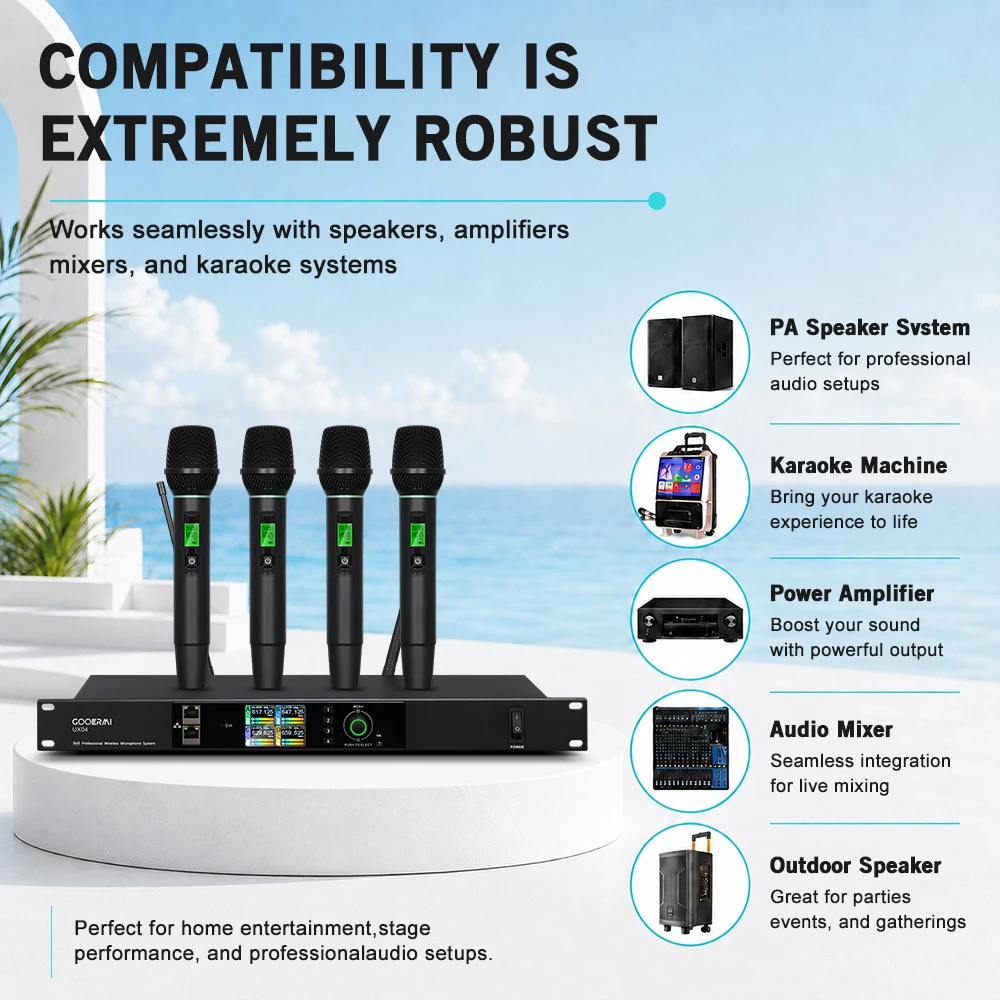 Gooermi UX04 Dual UHF Wireless Microphone System with 2 Channels Cardioid Dynamic Mic for Karaoke DJ Stage Performance Party