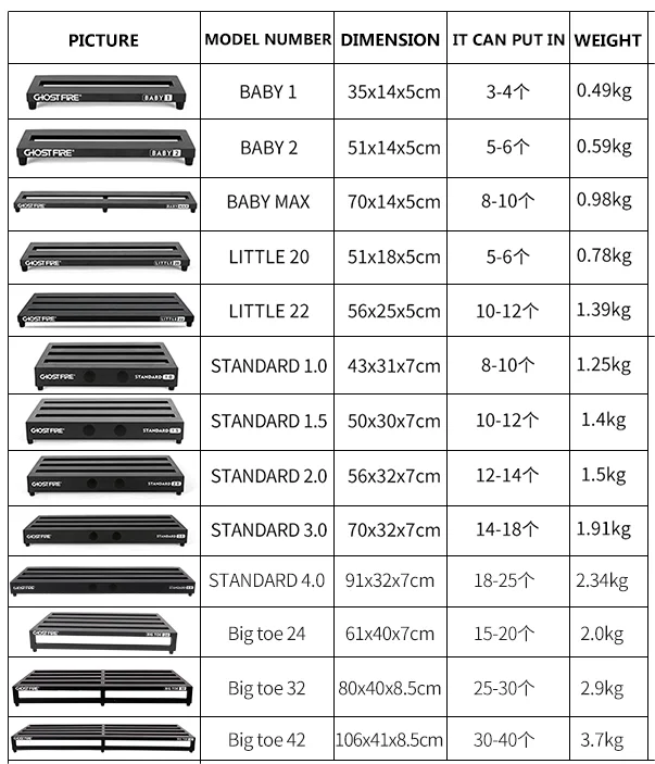 Ghost Fire Different Sizes Pedalboard Alloy Effect Holder Guitar Effect Pedal Board for Guitar Effect, V-Series