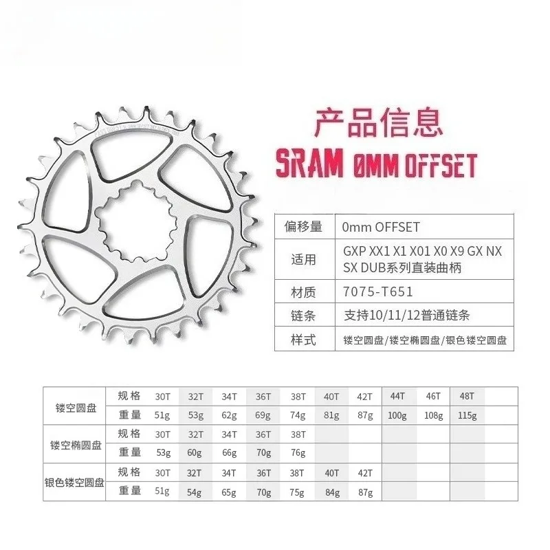 MTB Direct Mount Chainring GXP DUB Positive Negative Teeth Fit XX1 X9 GX NX Crankset Parts