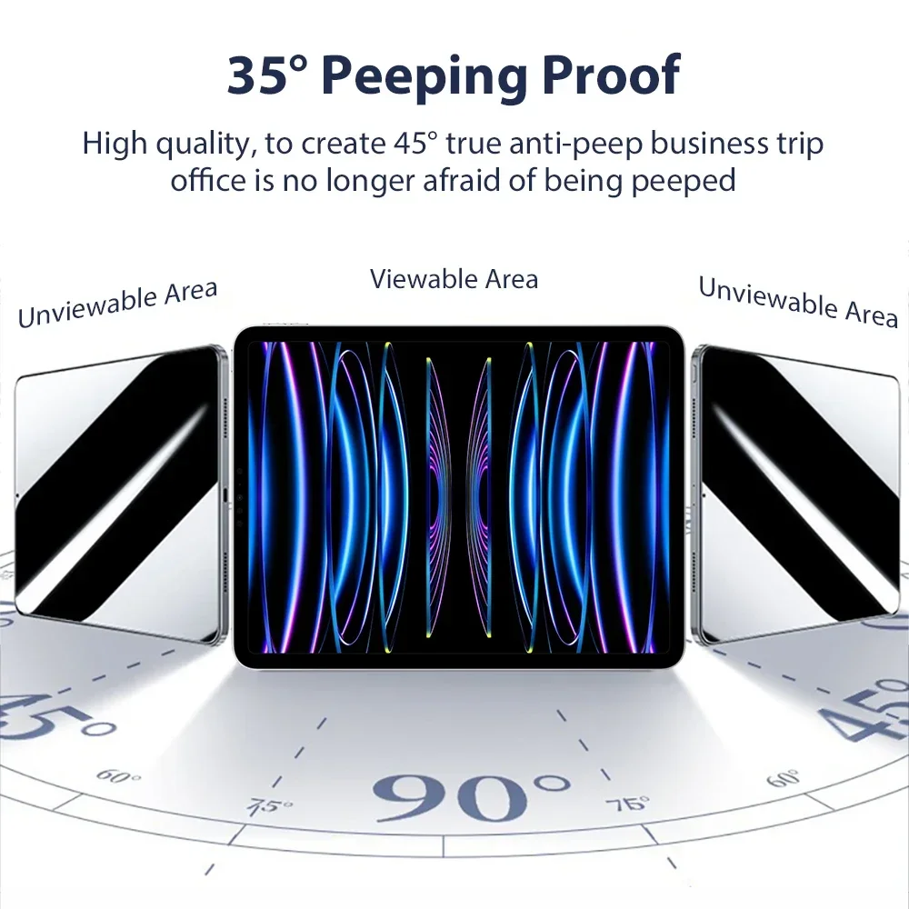 Vetro Privacy Per iPad Pro 12.9 11 13 2024 M4 M2 10th Gen Protezione Dello Schermo Per iPad Air 5 4 3 7th 8th 9th 10.2 Mini 6 10.5 pellicola