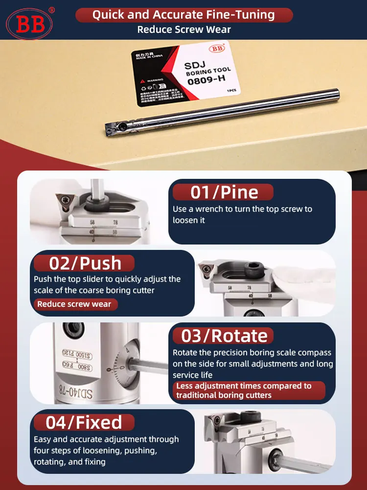 BB SDJ Indexable Adjustable Boring Cutter Modular Tool Fine Turing Head CNC Tool Holder TPGH Insert HSS Carbide