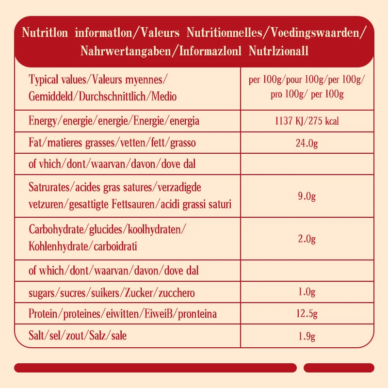 Picture 6: Maling, Luncheon Meat, Pack of 3, 340g/can