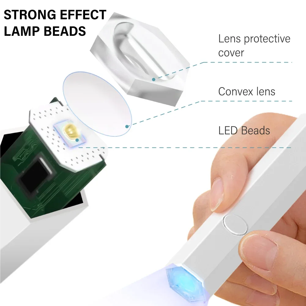 เครื่องทำเล็บแบบเจล3หลอดไฟ UV LED 3W โคมไฟเครื่องเป่าเล็บแบบแห้งเร็วอุปกรณ์เครื่องสำอางแบบชาร์จไฟได้