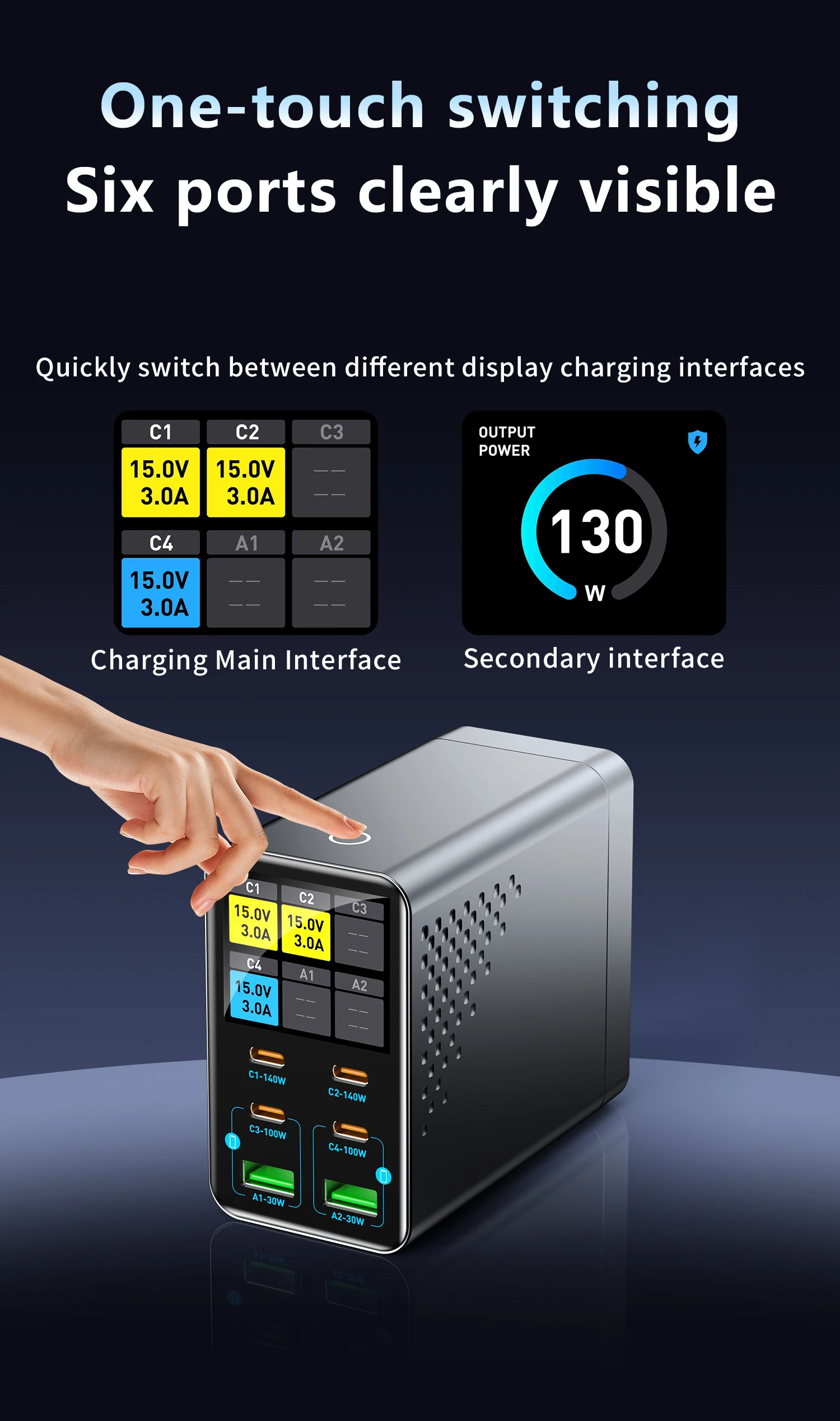 140W 6-Port GaN USB-C Ladestation mit LCD Smart Display Desktop-Schnellladegerät für Mehrere Geräte – Detail 6