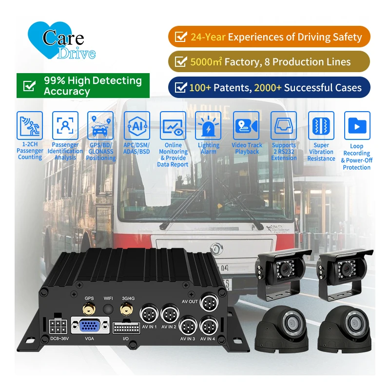 AlwayCare High Accuracy 4G WIFI Passenger Counter People Counting Sensor for Public School Safety Driving Monitoring Systems