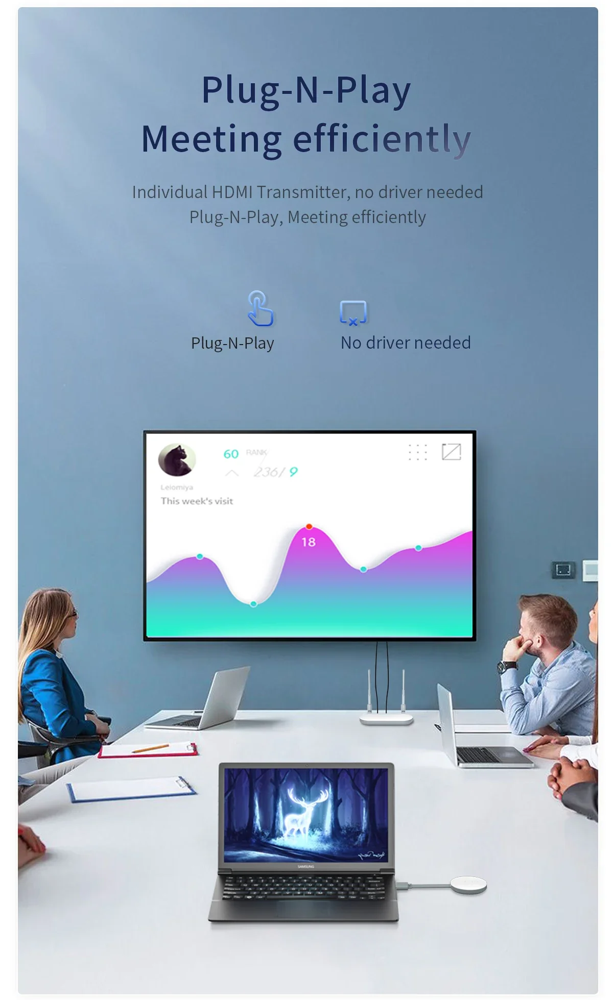 Q22 R37 Wireless Hdmi Transmitter And Receiver 1080P Hd Wireless Hdmi Extender Support 5Ghz Streaming Video Audio From Laptop Pc