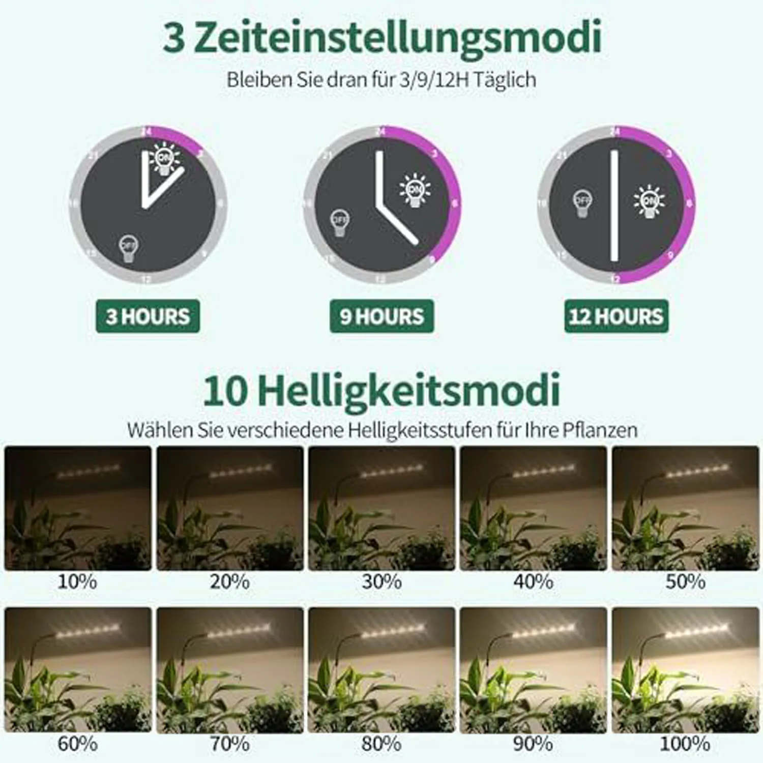 Manguera de luz Led de 3 colores para cultivo de plantas, lámpara Phyto regulable de espectro completo hidropónico, USB, DC5V