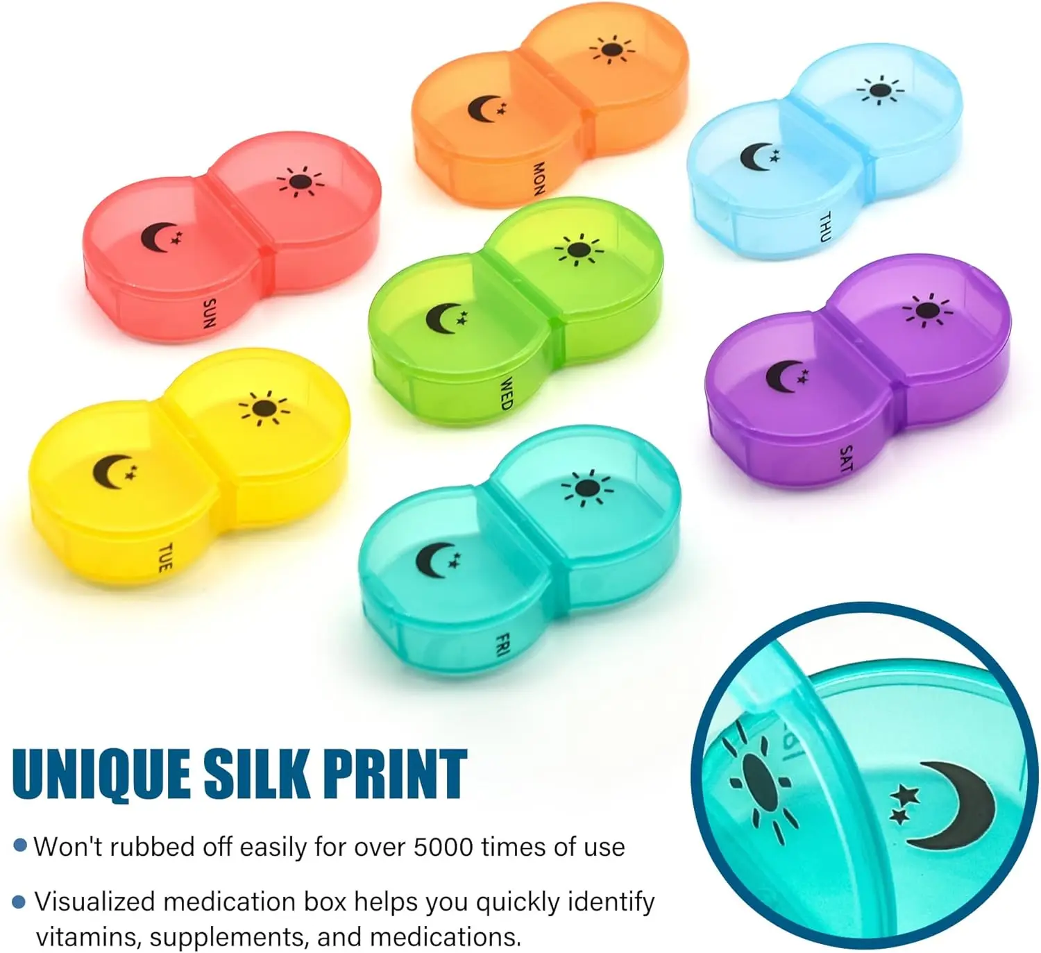 Großer 7-Tage-Pillenbehälter, wöchentlicher Pillen-Organizer, täglicher, nachfüllbarer Vitamin-Etui, Pillenbehälter für Nahrungsergänzungsmittel, Fischöl