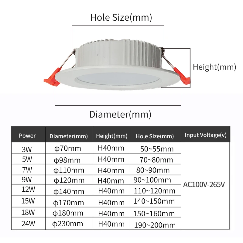 Ultracienki, nowoczesny, prosty oprawa LED typu Downlight z wbudowanym, anty-zielonym otworem, ukryta, 75 mm, 12 w 9 cm, dwugłowicowa lampa