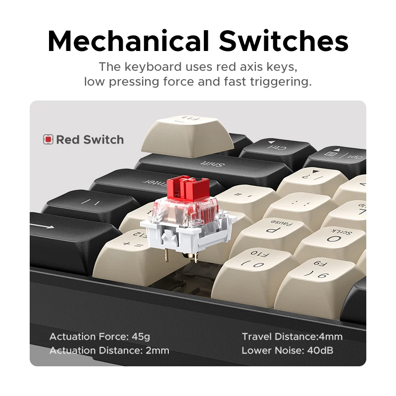 UGREEN Mechanische Tastatur 61, PBT-Tastenkappen, kabelgebundene Tastatur, Russisch/EN, für Desktop-Laptop, Windows, Mac, OS, Gaming