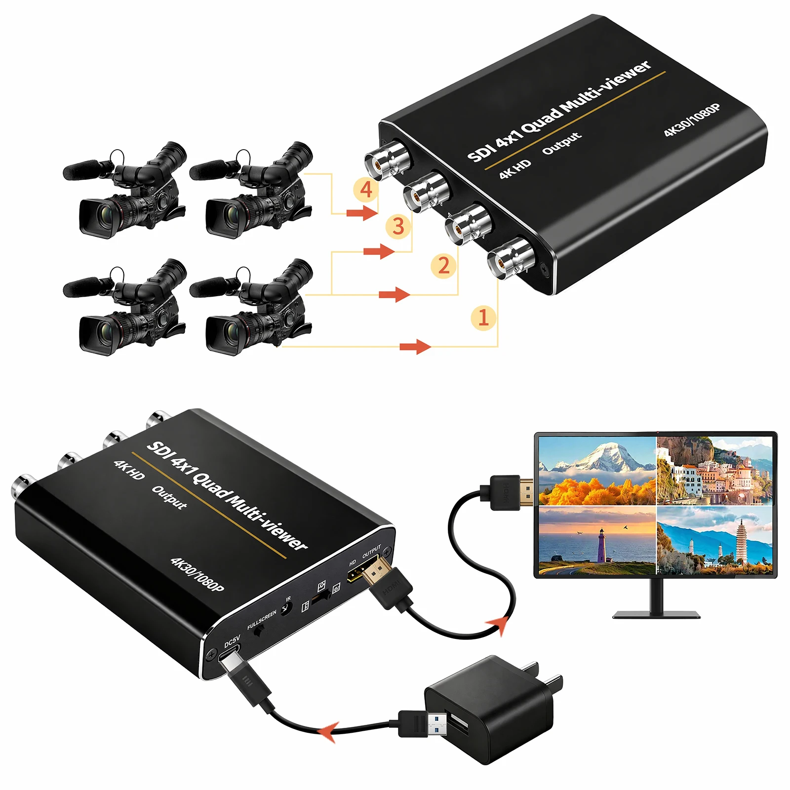 SDI 4-in-1 Quad Screen Multiviewer 4K30Hz for HDMI-compatible Seamless Switcher IR Remote Button Control