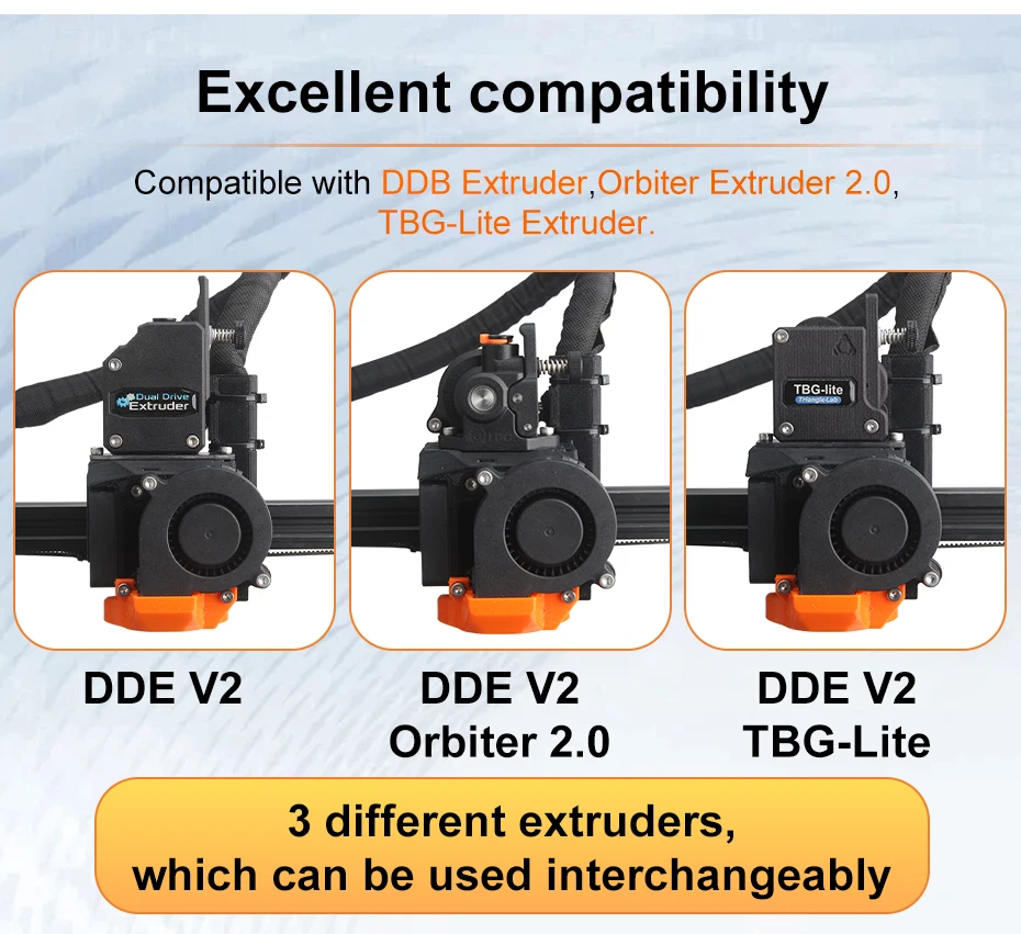 Trianglelab DDE V2 Direktantrieb-Extruder-Upgrade-Plan für Creality Ender-3 CR10 Serie 3D-Drucker, kompatibel mit TD6 HOTEND – Detail 4