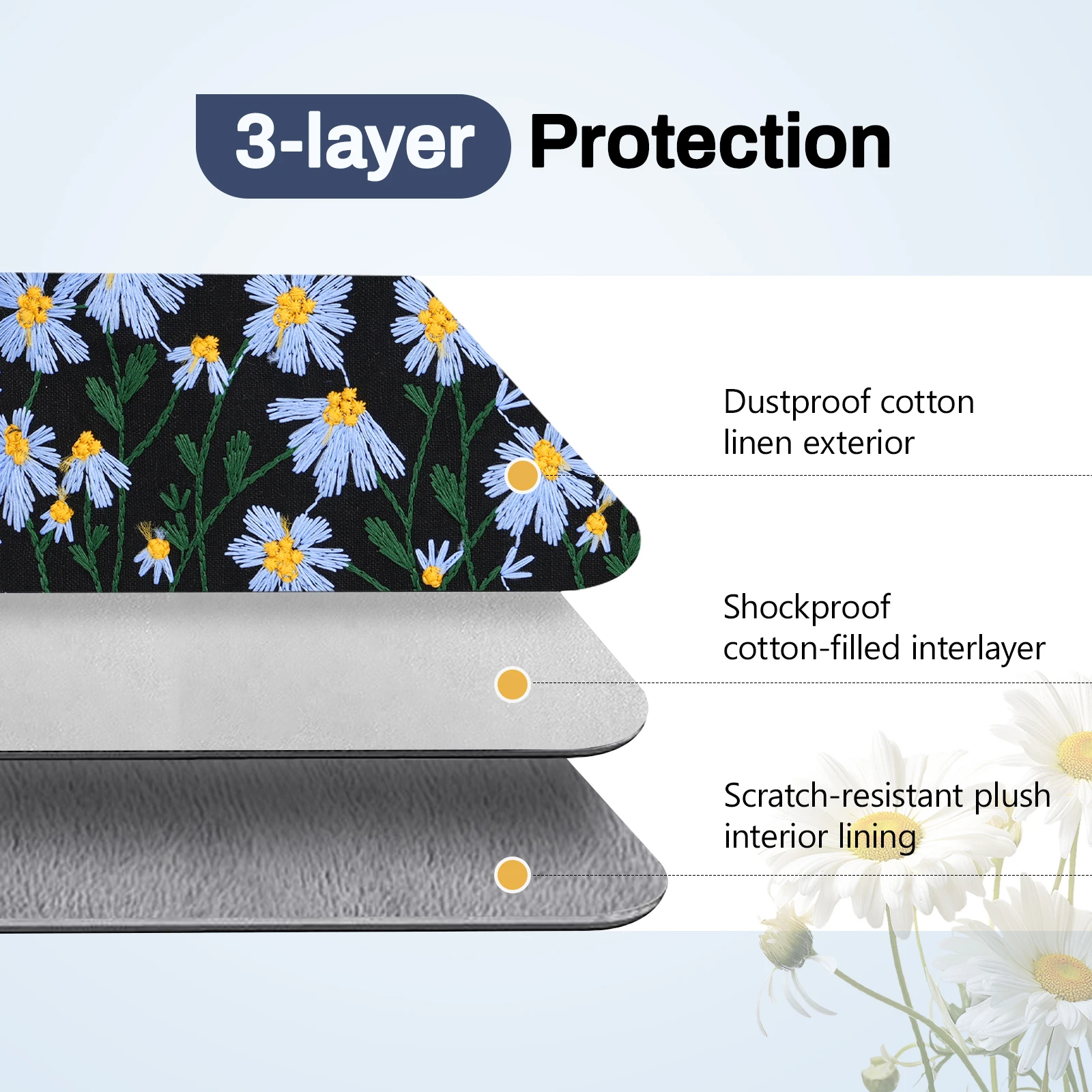 Embroidered Daisy Floral EReader Sleeve for Kindle Paperwhite 2021/2018/2016/2015 6-7' Tablet Bag Pouch for Kindle 2022/2019