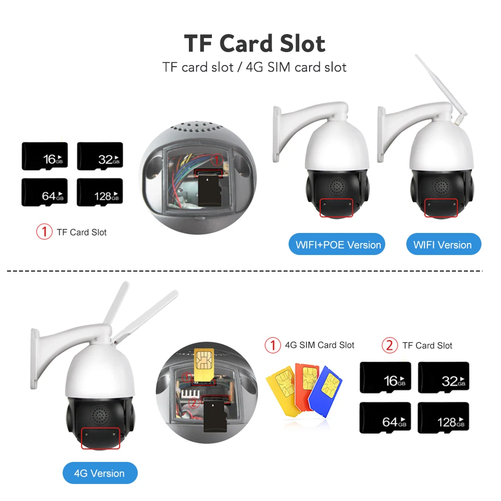 Cámara IP para exteriores de 8MP, 5MP, 4G, tarjeta Sim, WIFI, POE, AI, seguimiento automático, Zoom 30X, PTZ, domo de velocidad, Audio