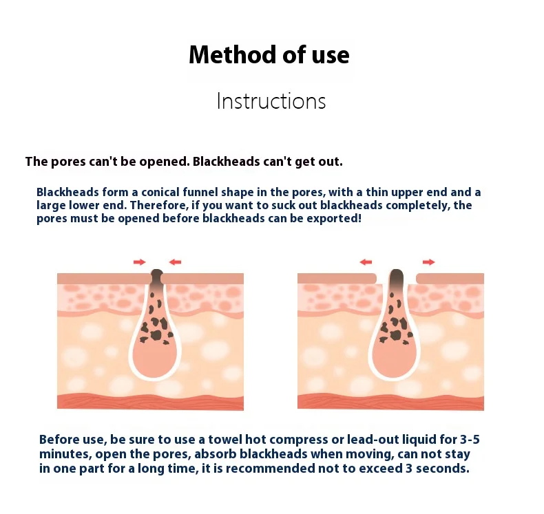 Rechargeable blackhead remover LCD display ultra-micro home beauty shrink pores clean acne blackhead remover