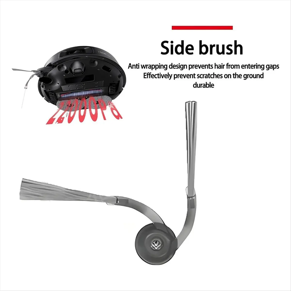 【BRAND NEW】Replacement Accessories Kit for Saros Z70 Robot Vacuum Cleaner Parts, Hepa Filters Side Brush Dust Bag +6 Mops