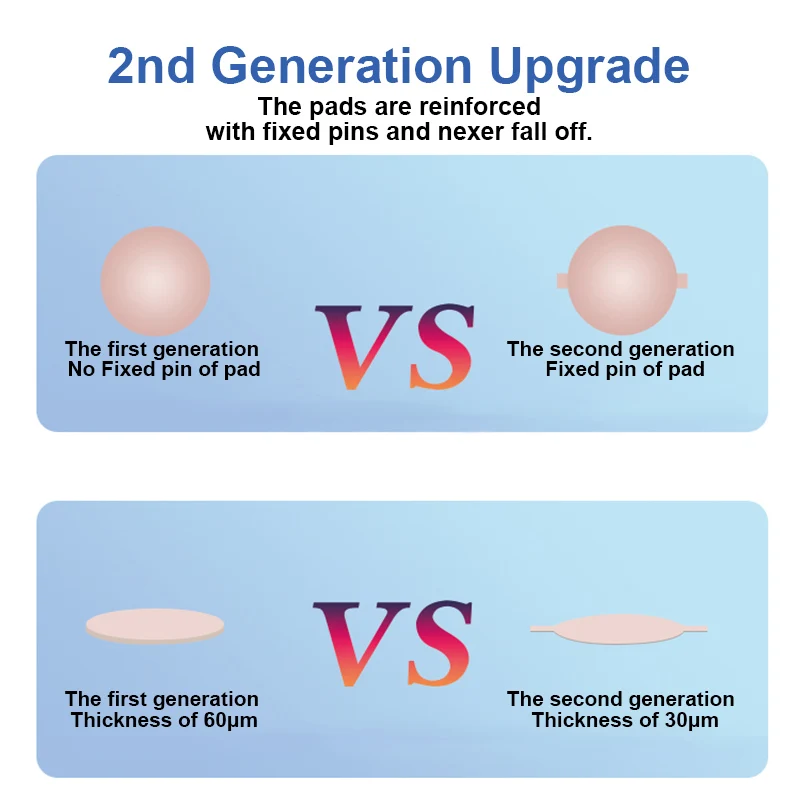 B&R IC-08A Flywire Repair Spot Welding Patch Soldering Plates With Ultra-thin And Fixed Pins Quickly Dot-Repairing Welding Tool
