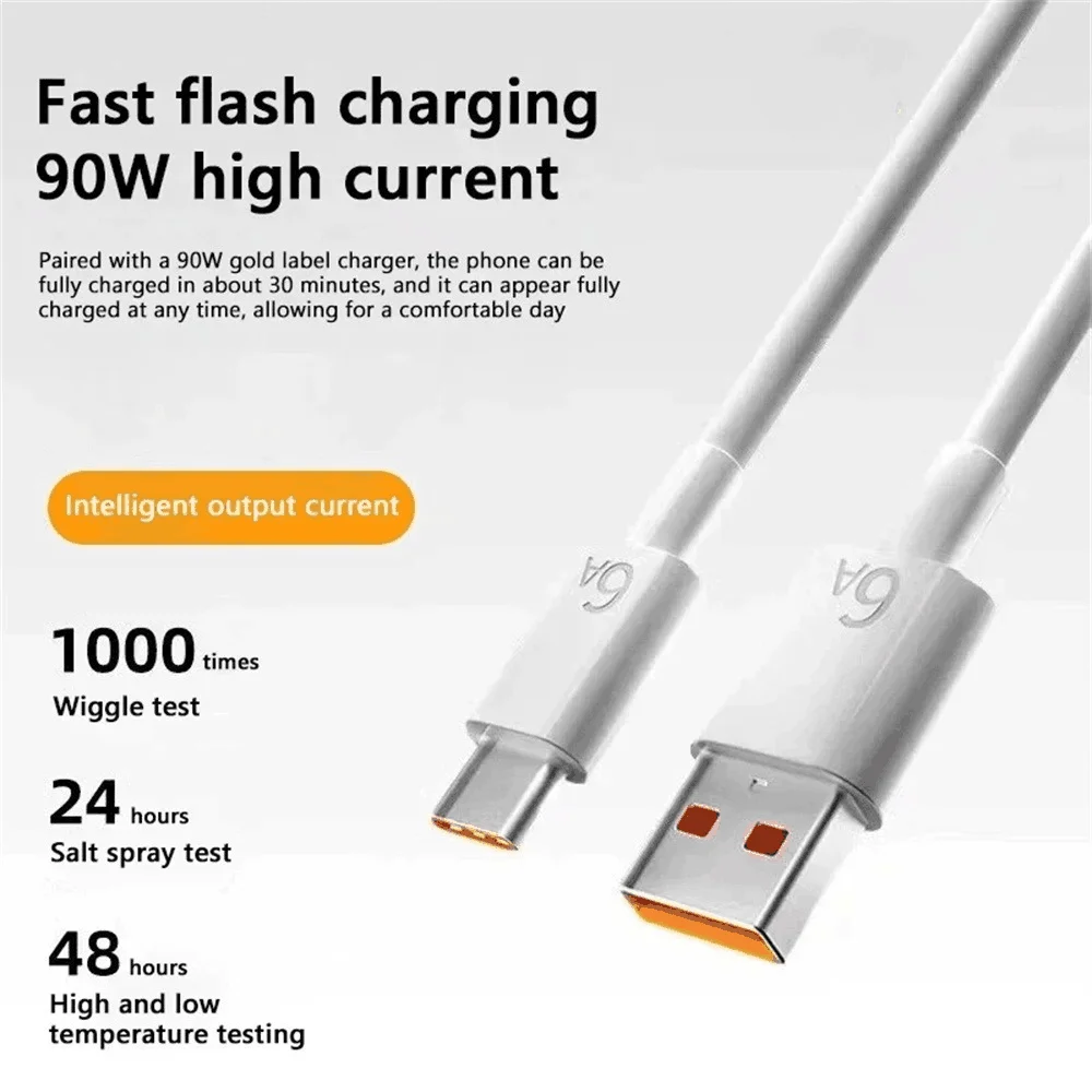 USB Charger 90W Fast Charging EU/US Plug Travel Wall Charger For Xiaomi 15 14 13 Samsung Huawei Phone Quick Charge Power Adapter - náhled 6