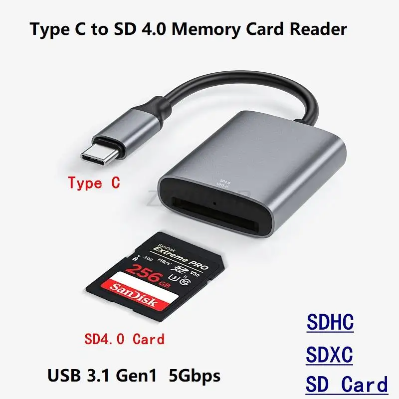 USB C SD Card Reader Type C SD 4.0 Memory Card Adapter for UHS-I SDXC SDHC SD Cards for iPhone 17/16/15/MacBook Pro/USB Type C
