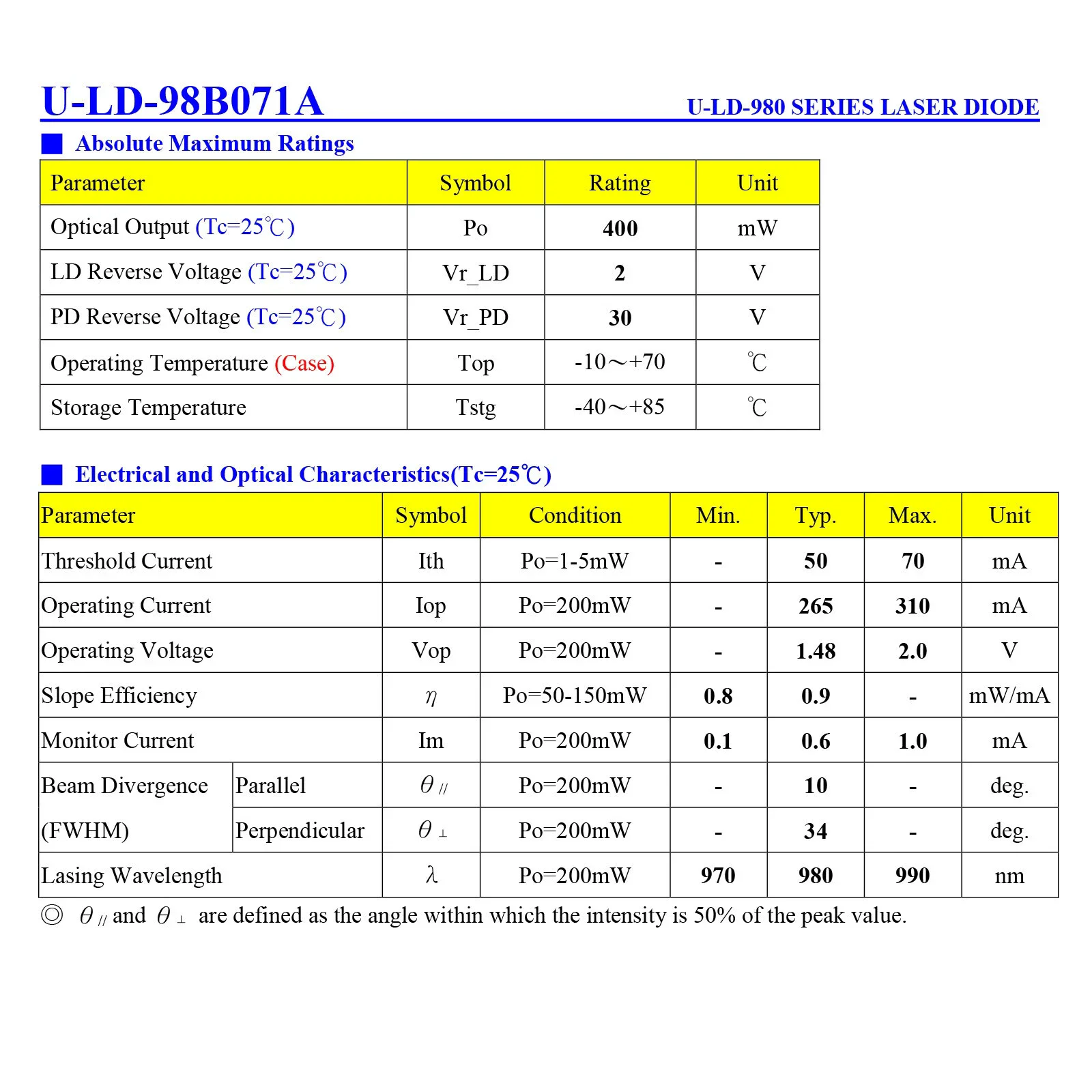 5 قطعة جديد 980nm 200 ميجا واط ليزر أشعة تحت الحمراء ديود TO18-5.6mm FF980H20