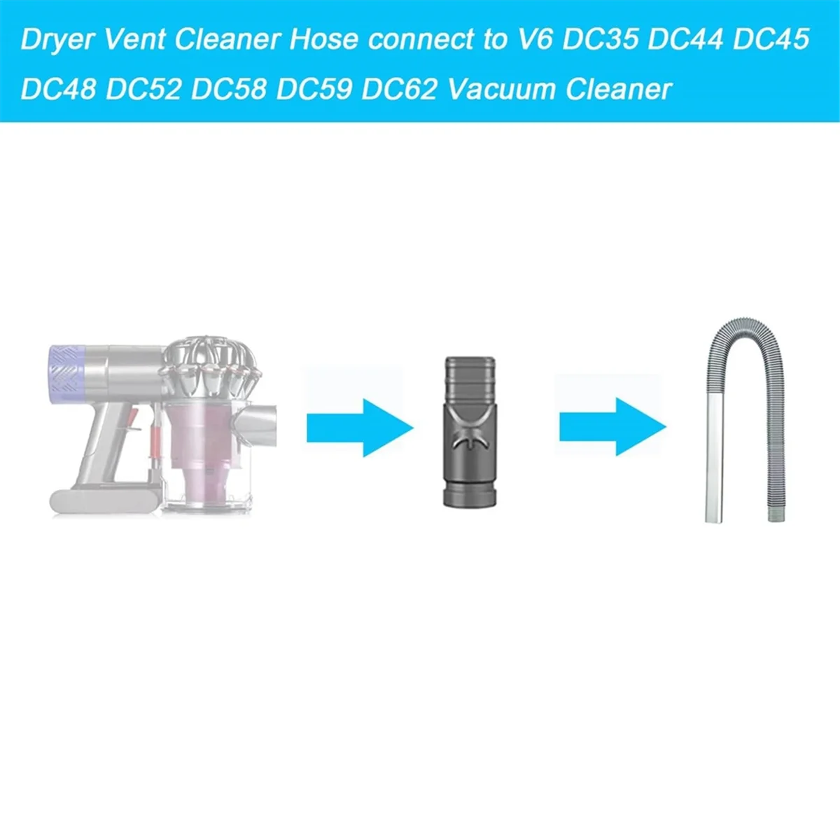 -NEW Dryer Vent Cleaner Kit Hose Attachment for Dyson V6 DC35 DC44 DC45 DC48 DC52 DC58 DC59 DC62 Cordless Vacuum Crevice Tool