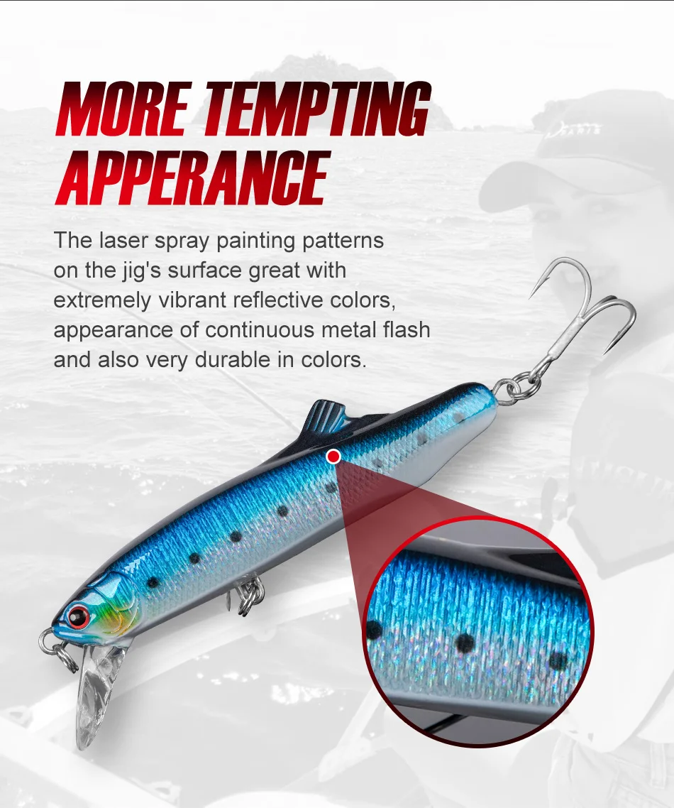 NOEBY Sinking Minnow Angelköder 90 mm 32 g 120 mm 70 g Long Casting Wobbler Kunstköder für Wolfsbarsch Salzwasser-Angelköder – Detail 9