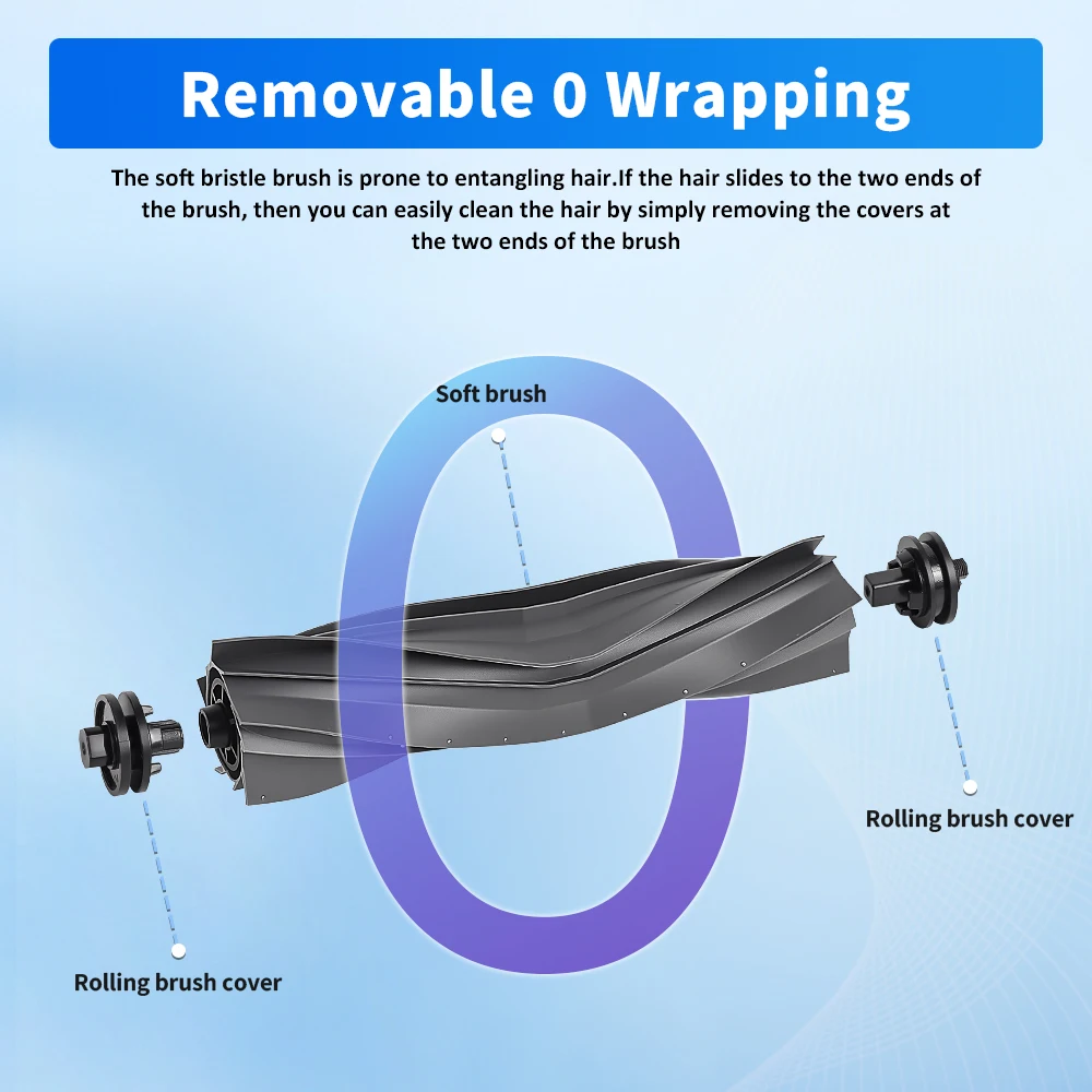 Rubber Brush For Dreame D10 Plus Gen 2 RLD32GD/S30/X30/X30 Ultra/X40 Ultra/L10s Ultra/L20 Ultra/L30s Ultra Main Brush Part image 5
