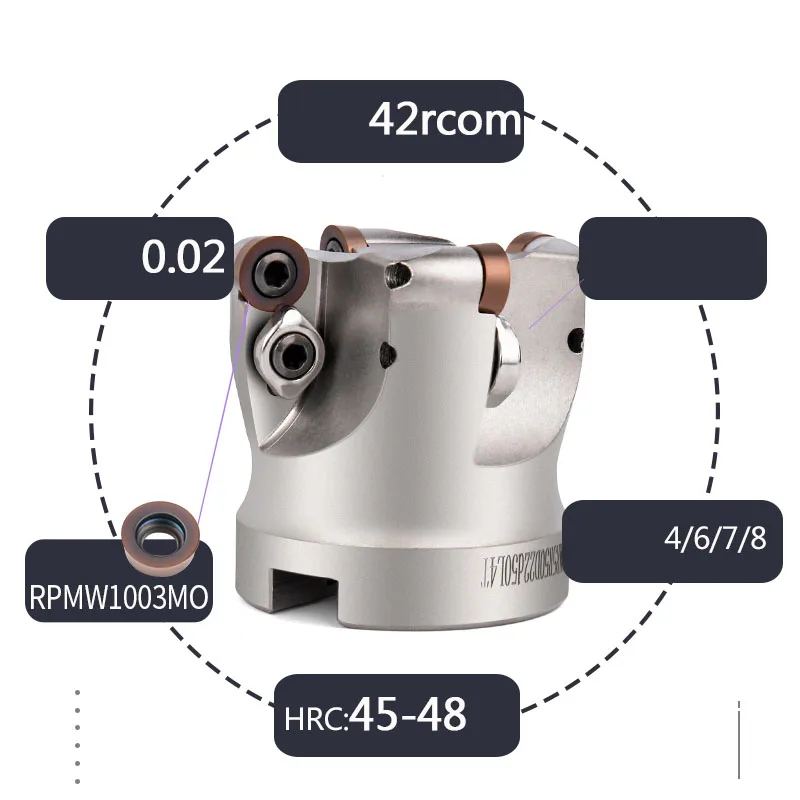 

Фреза EMR с круглым носом 5R Плоская фреза EMR 5R EMRW 6R TRS 6R 5R CNC RPMW1003 Машинный обрабатывающий центр