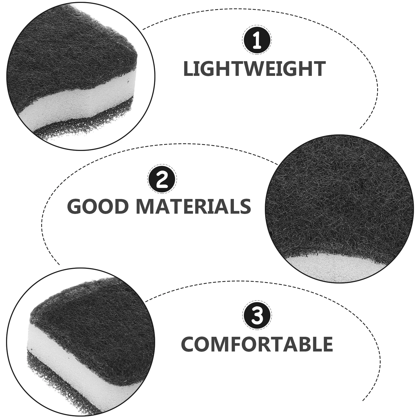 

5 Pcs Cleaning Sponge Brush Absorbent Kitchen Sponges Wok Sponge Multi Function Small Tableware Daily Household Scrub Reusable