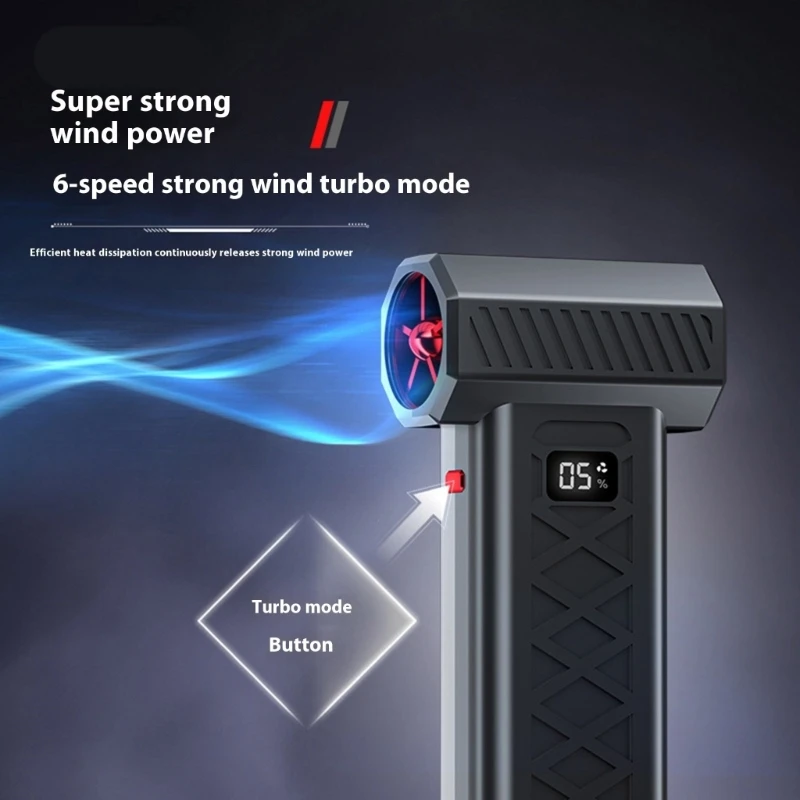 

Мощный портативный вентилятор с двойной функцией, оборудование для фотосессии, вентилятор для эффективной очистки и сушки