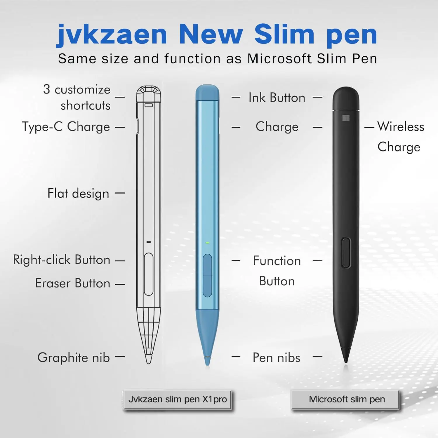 Slim Pen 2 for Microsoft Surface with 4096 Pressure, Eraser & Right-Click, Palm Rejection,Graphite Nib,for Surface Pro 11/10/9/8