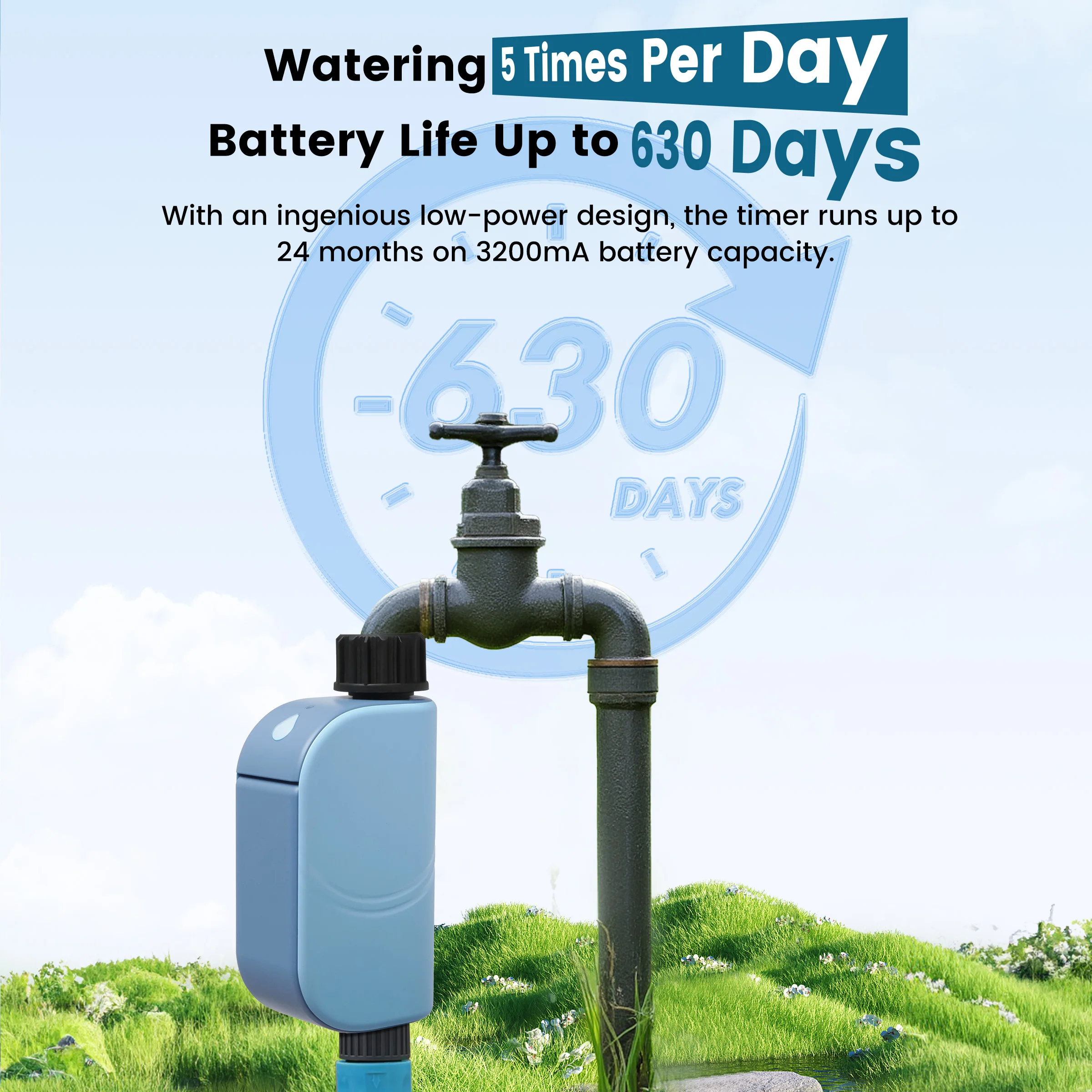 GIRIER Tuya WiFi Water Timer for Garden Hose Smart Programmable Sprinkler Timer for Drip Irrigation Works Alexa No Hub Required