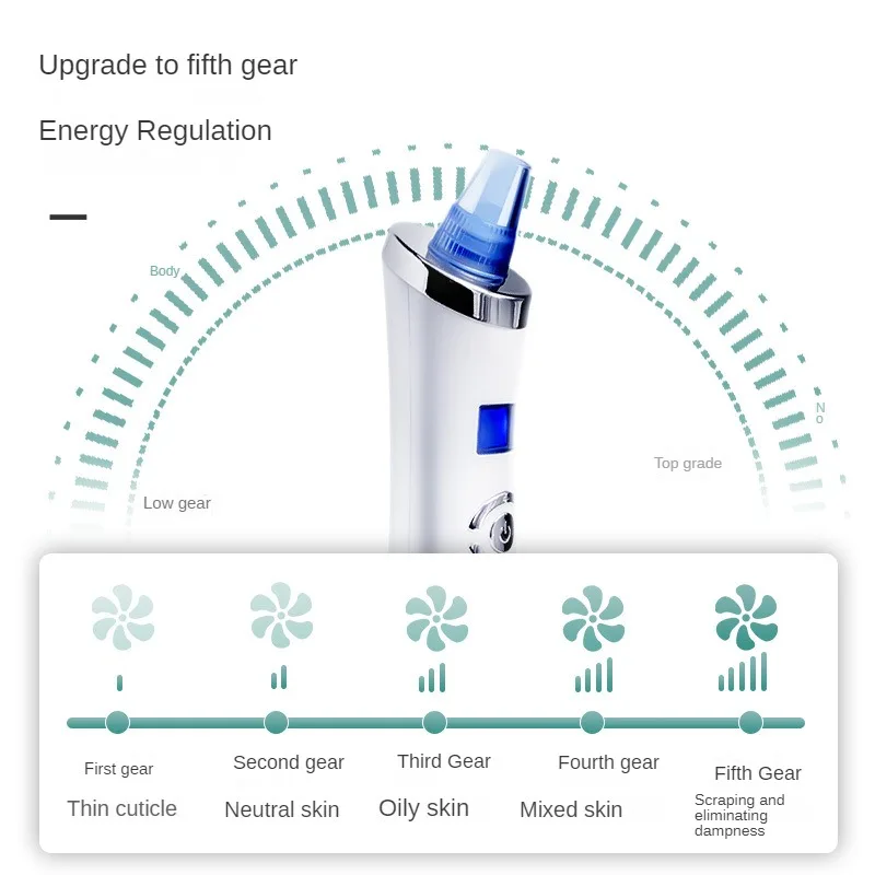 

DYM002 Blackhead Instrument Electric Pore Cleaner Blackhead Absorber Acne Eliminator Blackhead Export Instrument