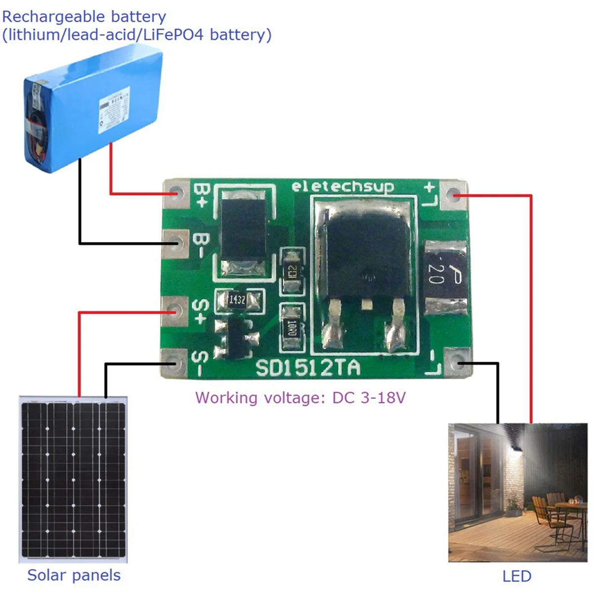 10ชิ้นตัวควบคุมพลังงานแสงอาทิตย์ SD1512TA ชาร์จแผงวงจรไฟถนนแผงวงจรชาร์จแบตเตอรี่ลิเธียม2A